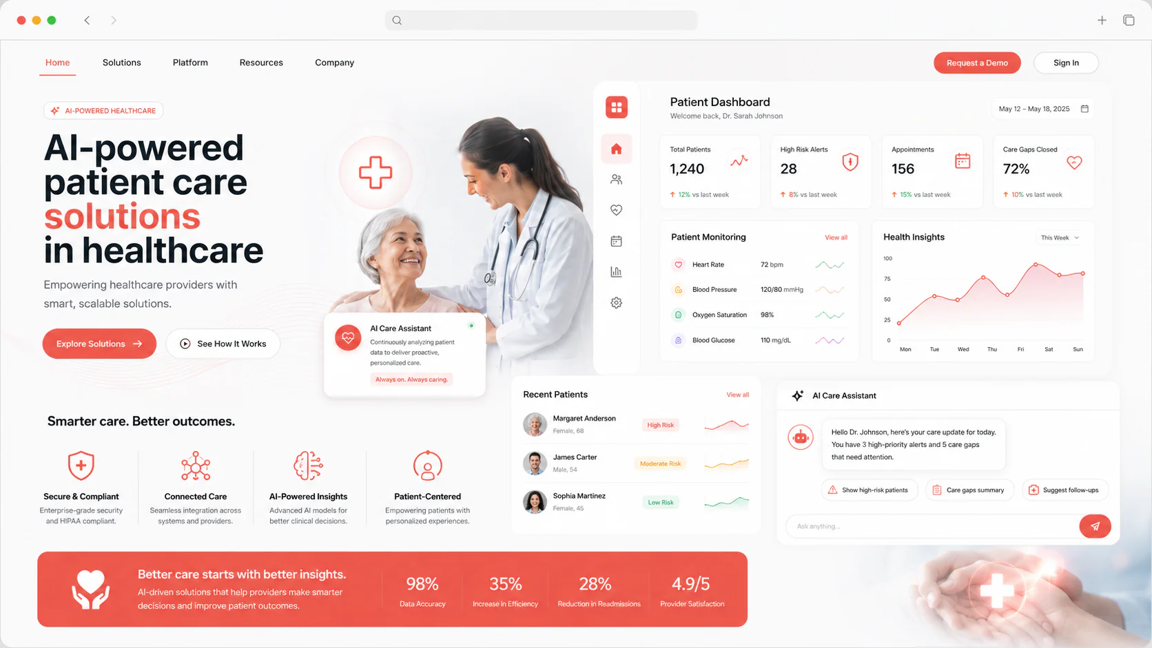 Health Website